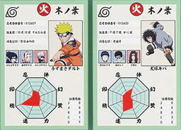 Naruto - Inuzuka Kiba - Uzumaki Naruto - Ichiban Kuji - Ichiban Kuji Naruto Chuunin Shikenhen  (Prize H)