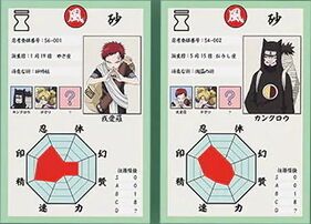 Naruto - Gaara - Kankurou - Ichiban Kuji - Ichiban Kuji Naruto Chuunin Shikenhen (Prize H)