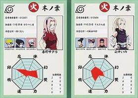 Naruto - Haruno Sakura - Yamanaka Ino - Ichiban Kuji - Ichiban Kuji Naruto Chuunin Shikenhen (Prize H)